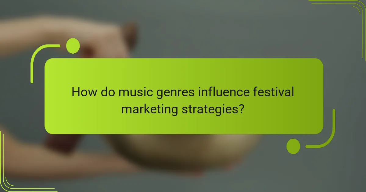 How do music genres influence festival marketing strategies?